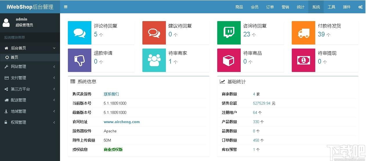 iWebShop下载,iWebShop,开源商城系统,网站模板,源码相关