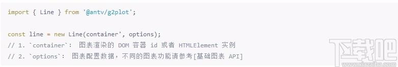 G2Plot下载,G2Plot,图表库
