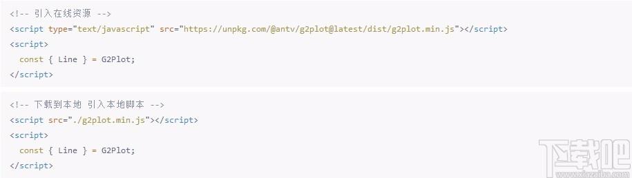 G2Plot下载,G2Plot,图表库
