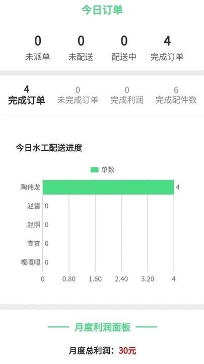 水店小助手软件手机版下载,水店小助手,管理app