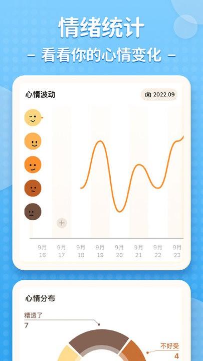feelme情绪心情日记下载,feelme,记录app